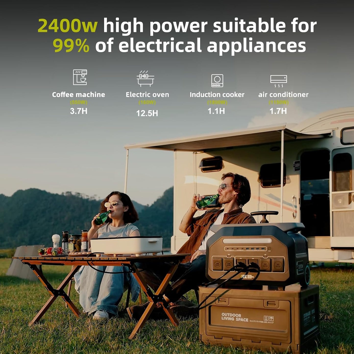 IEE 2048Wh/2400W Solar power station With 2*200W Solar Panel,P2400 Solar Generator,1800W Super Fast Charging, LiFePO4 (LFP) Battery,APP Control Emergency Power Station for Home, Camping,Power Outages