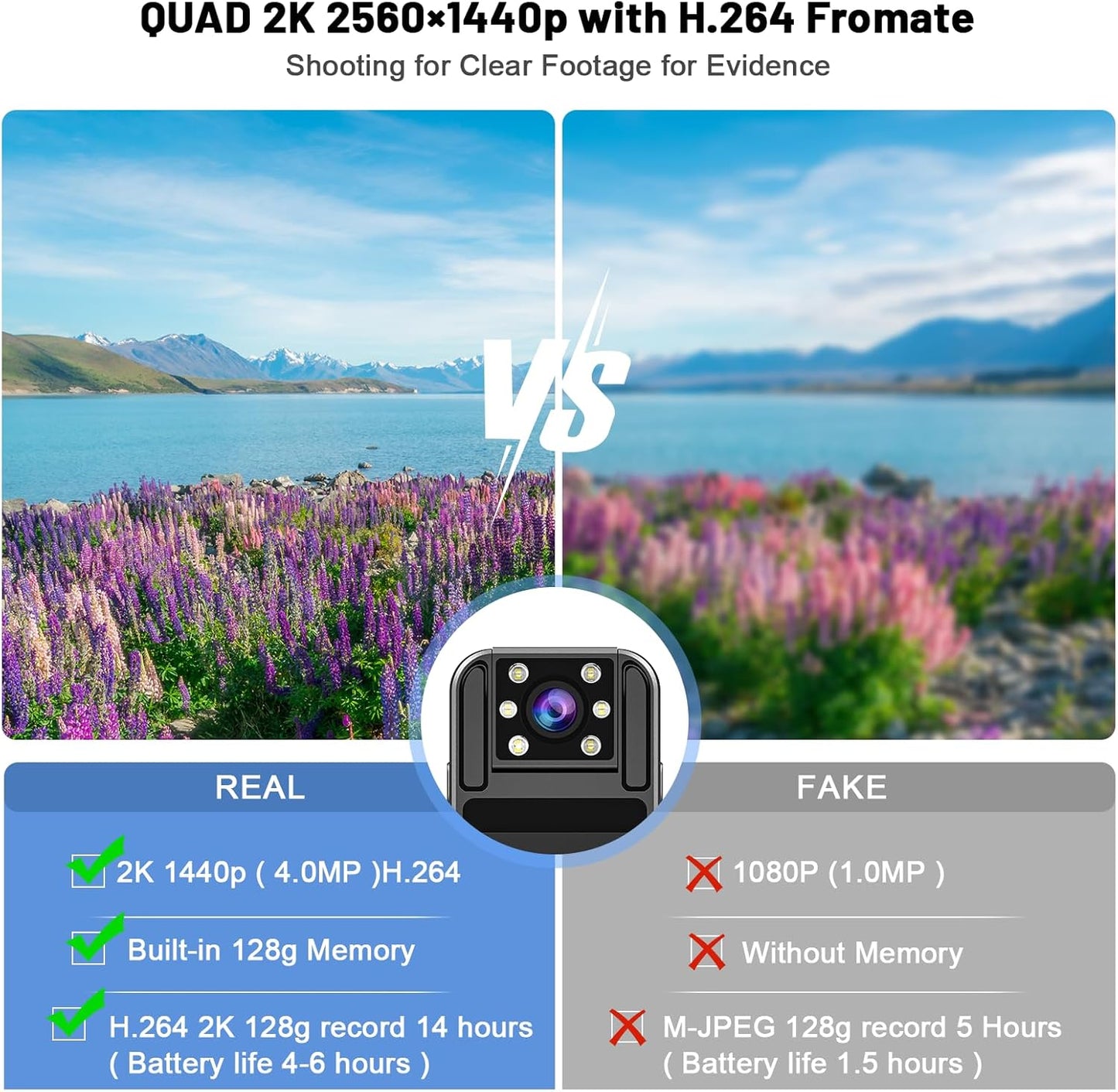 Body Camera with 1.4” Screen Audio and Auto Video Night Vision 1440P UHD Mini Police Wearable Body Worn Cam Portable Small Personal Camcorder Sport Action Outdoor Video Recorder (2K-128GB)