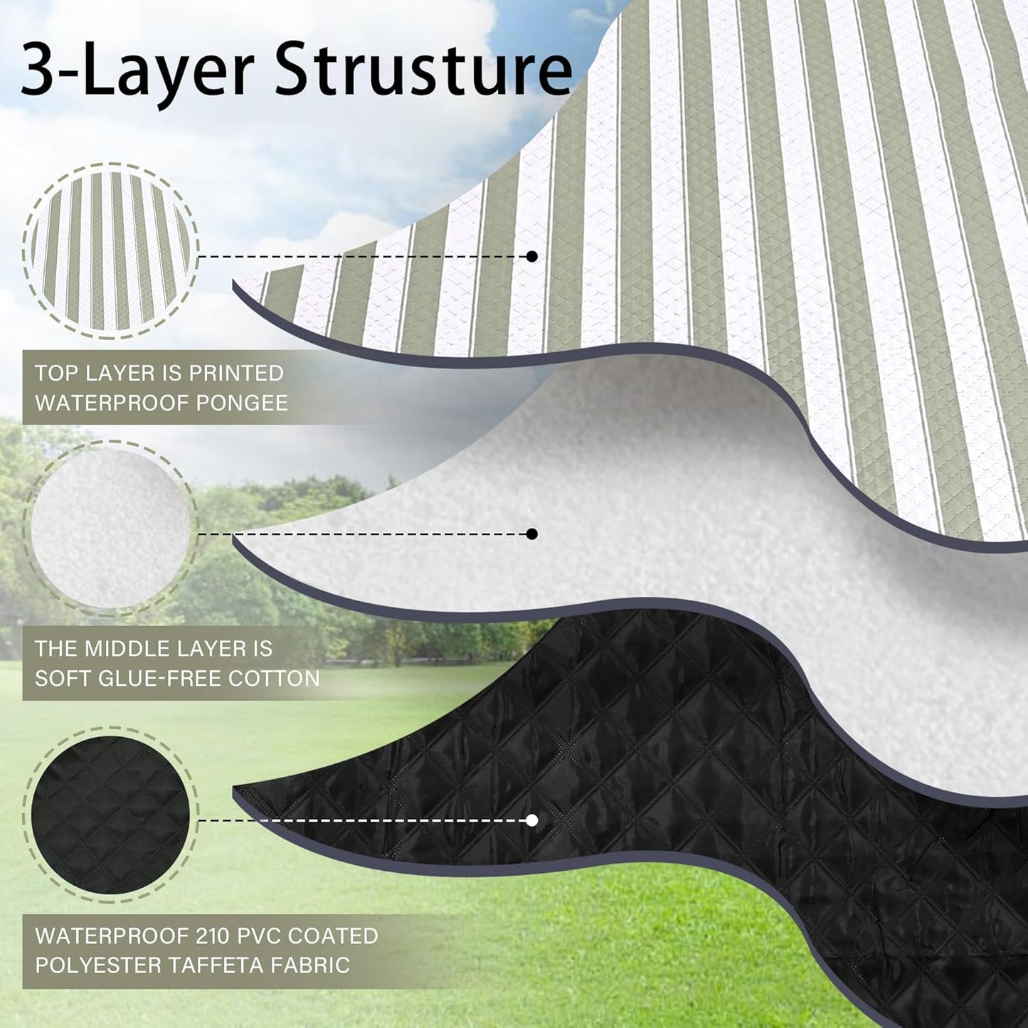 HX&OD Outdoor Picnic Blanket Extra Large, 80''*80' Waterproof Picnic Mat with Stakes Foldable Camping Blanket Portable with Carry Strap for Beach Mat (Green, 80''*80'')