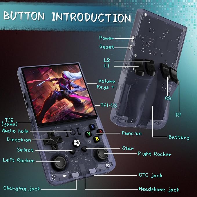 R36MAX Handheld Game Console, 40000+ Games Retro Gaming Console, 256GB TF Card Mini Retro Video Console, 4000mAh Rechargeable 4.0" IPS HD Screen Portable Pocket Arcade (Transparent Grey)