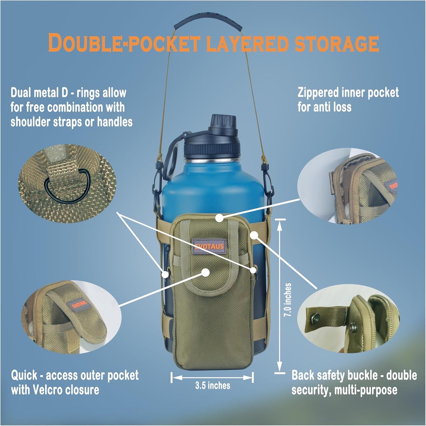 Water Bottle Holder with Strap, Shoulder & Hand Bottle Holder with Phone Pocket – Fits 32-64 oz Sports Bottles & 20-40 oz Insulated Bottles – Durable Sling Bag for Walking, Hiking, Gym