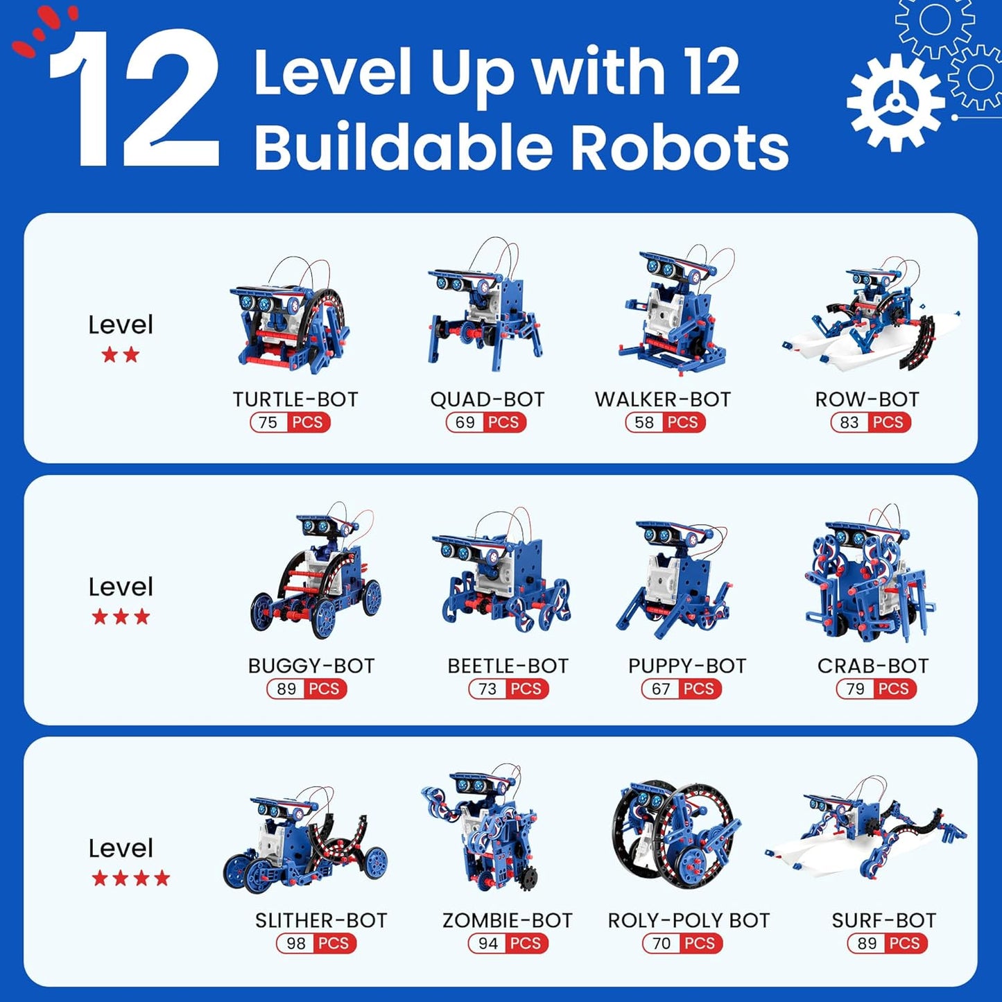 Sillbird Solar Robot Building Kit STEM Gift for Boys Aged 8-12, 12-in-1 DIY Science Educational Robotic Toys for Kids Teens Birthday, Powered by The Sun with 190 Pieces