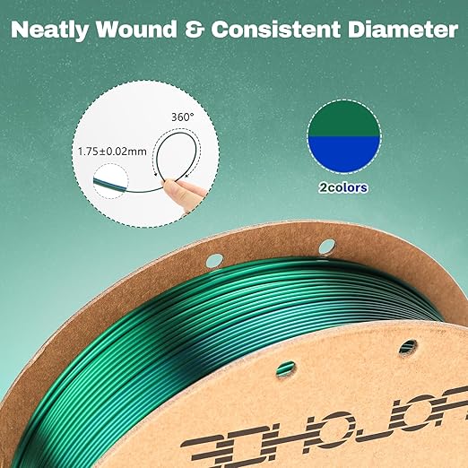 Silk PLA Filament 1.75mm Blue Green Dual Color PLA 3D Printer Filament 2 in 1 Coextrusion 1KG Spool(2.2lbs) 3D Printing Filament Dimensional Accuracy +/- 0.03mm Fits for Most FDM 3D Printers