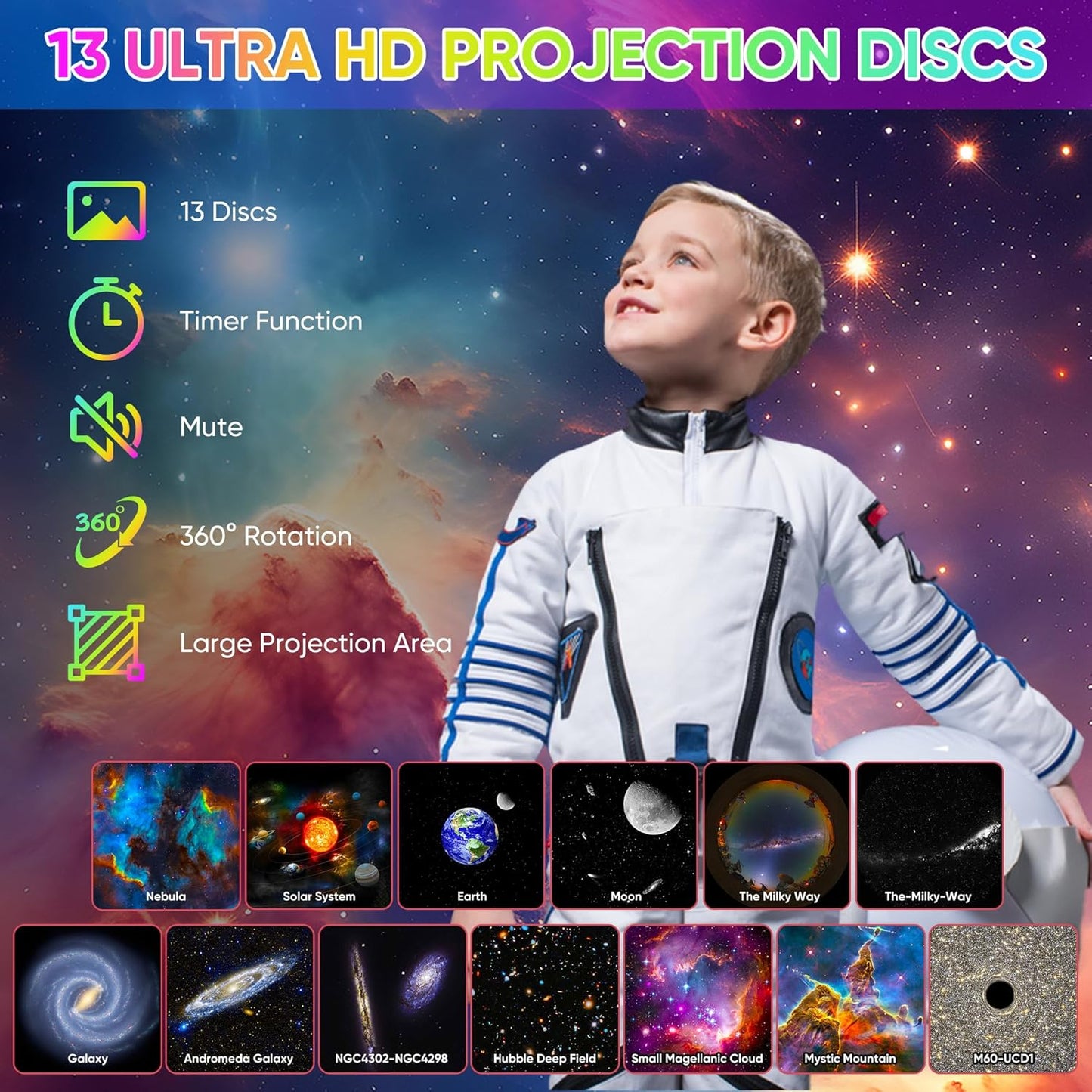 Galaxy Projector, 13 in 1 HD Planetarium Star Projector for Bedroom, 360 Rotating Star Light with Adjustable Knob and Timer for Kids, Ceiling, Gifts, Room Decoration