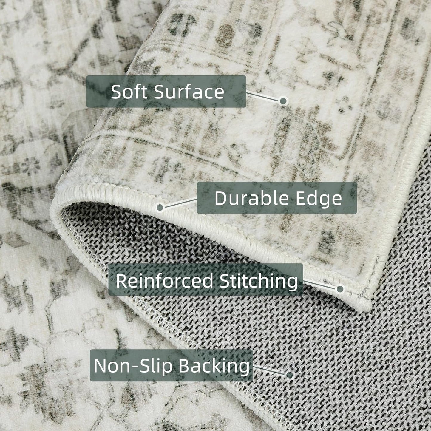 Deerly Washable Area Rugs 5x7 Cream Rug for Living Room Bedroom Dining Room, Low-Pile Kid & Pet Friendly Distressed Carpet Print Floor Rug Non Slip Rug(Border Cream)