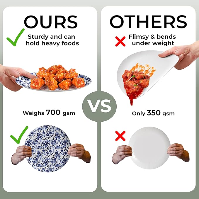 Trendables Heavy Duty Paper Plates Set For 16 Guests - 16 Each Of 8-inch And 10-inch Disposable Plates For Party - Fancy 32 Piece Dinnerware Set For All Occasions | Floral Design, Bluebelle