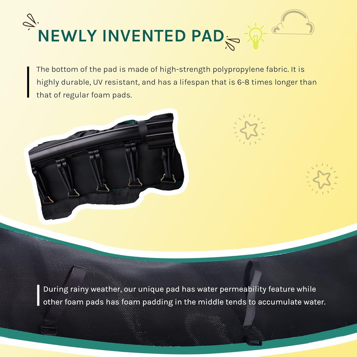 SkyBound 14 FT 12 FT 10FT 8FT 6FT Springless Trampoline for Kids and Adults - Recreational Trampolines with AntiRust Coating - Bungee Cords Outdoor Trampoline for Kids - No-Gap Design Zipper System