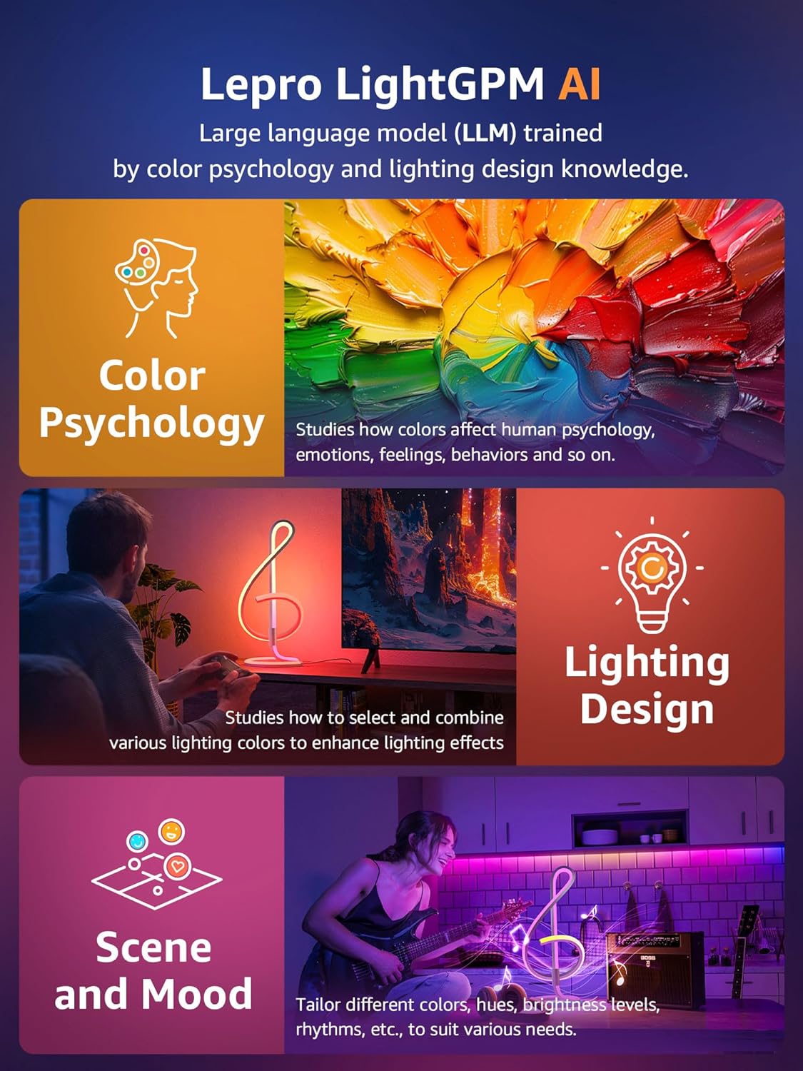 Lepro TB2 AI Smart Table Lamp, RGB+IC Addressable LED Lamp Alexa Google Enable, APP Control Color Changing Modern Spiral Lamp No Remote, Music Sync, AI Generated Lighting LLM,2.4 GHz WiFi/Bluetooth