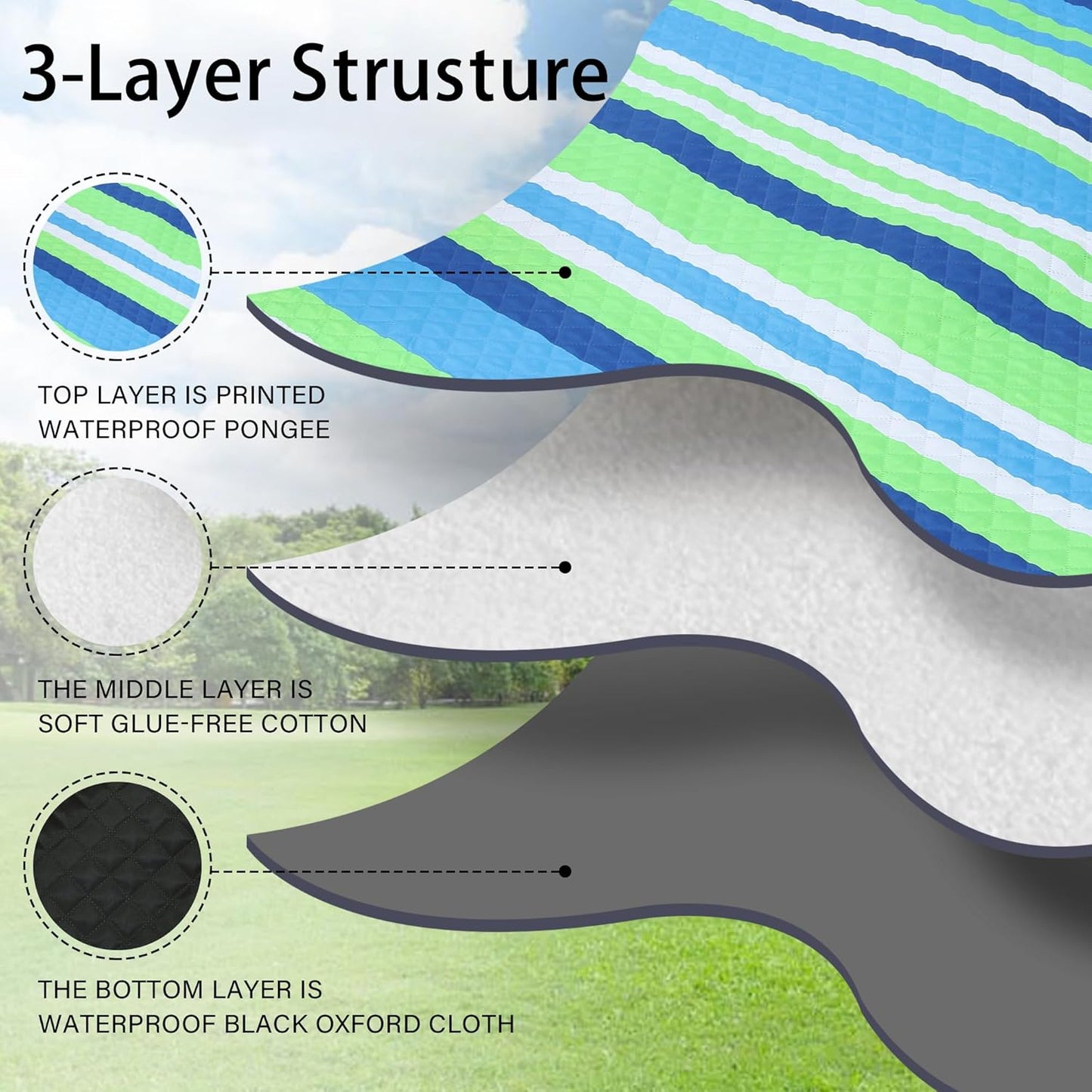 HX&OD Large Picnic Blanket Outdoor 80”x60” Waterproof Picnic Mat Foldable 3-Layer Camping Blanket Portable with Carry Strap Park Blanket for Grass(Blue)