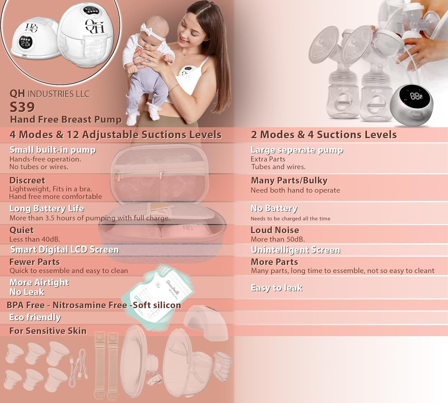 Upgraded S39 Wearable Breast Pump – Hands Free Electric Breastfeeding Pump with 4 Modes, 12 Levels,Quiet 300mmHg Suction,Extended Battery, Memory Function, Leak-Proof Double Seal, 17,21, 24mm Flanges