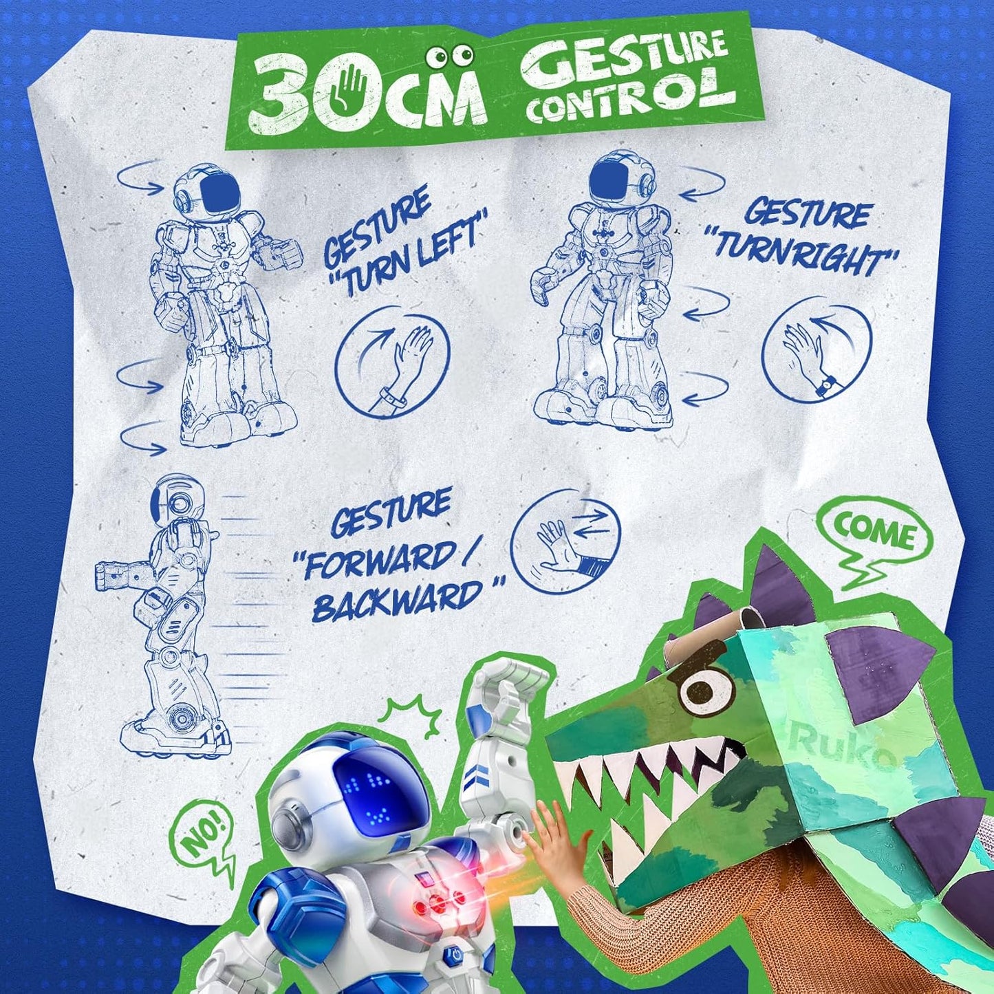 Ruko 6088 Programmable Robot with APP Control, Remote Control, Gesture Sensing Control, Rechargeable Robots Toys for Boys and Girls, Interactive Emoji LED Eyes, QA Games for 3 4 5 6 Years Kids, Blue