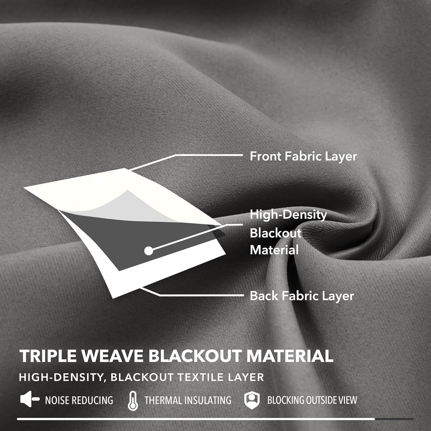 Deconovo Blackout Curtains, Room Darkening Thermal Insulated Window Drapes, Noise Reducing, Grommet Top, 2 Panels 52W x 84L Inch Machine Washable for Bedroom Living Room Nursery Light Grey