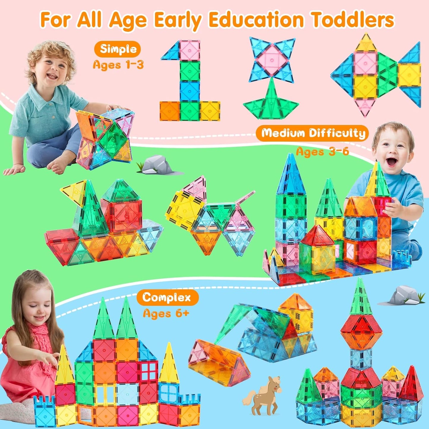 Magnetic Tiles Building Blocks for 3 4 5 6 7 8+ Years Old Boys Girls Colorful Magnet Stacking Toys Birthday Gift for Toddlers STEM Preschool Educational Construction Tiles Set for Kids.