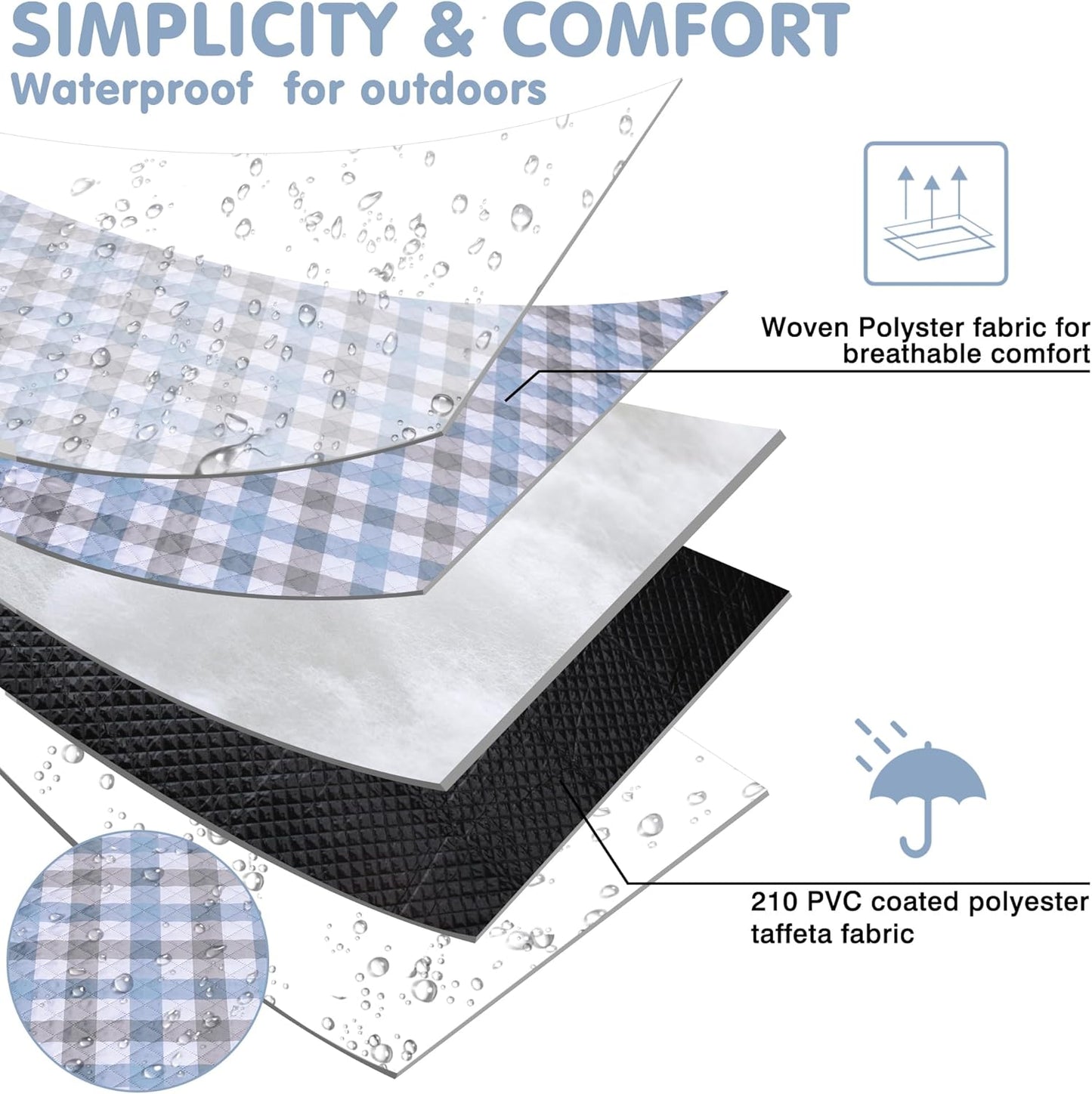 Extra Large Picnic Blanket 80''x 80'' Waterproof Foldable Picnic Mat for Beach, 5-Layer Outdoor Blanket for 6 to 8 Adults,Camping Grass Lawn Park Accessories Couple Park Wedding Registry(Blue Gray)