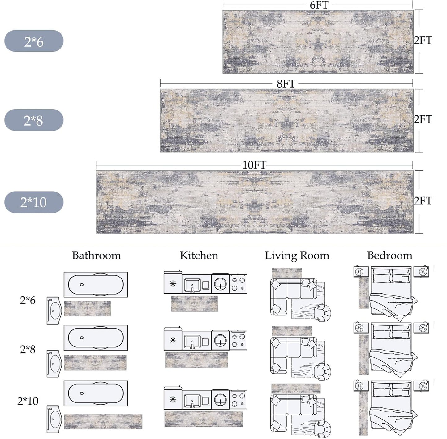 Washable Area Rugs 2'x8' Non-Slip Modern Abstract Soft for Living Room Entryway Bedroom Nursery, Print Pattern, Purple Grey Cream Yellow