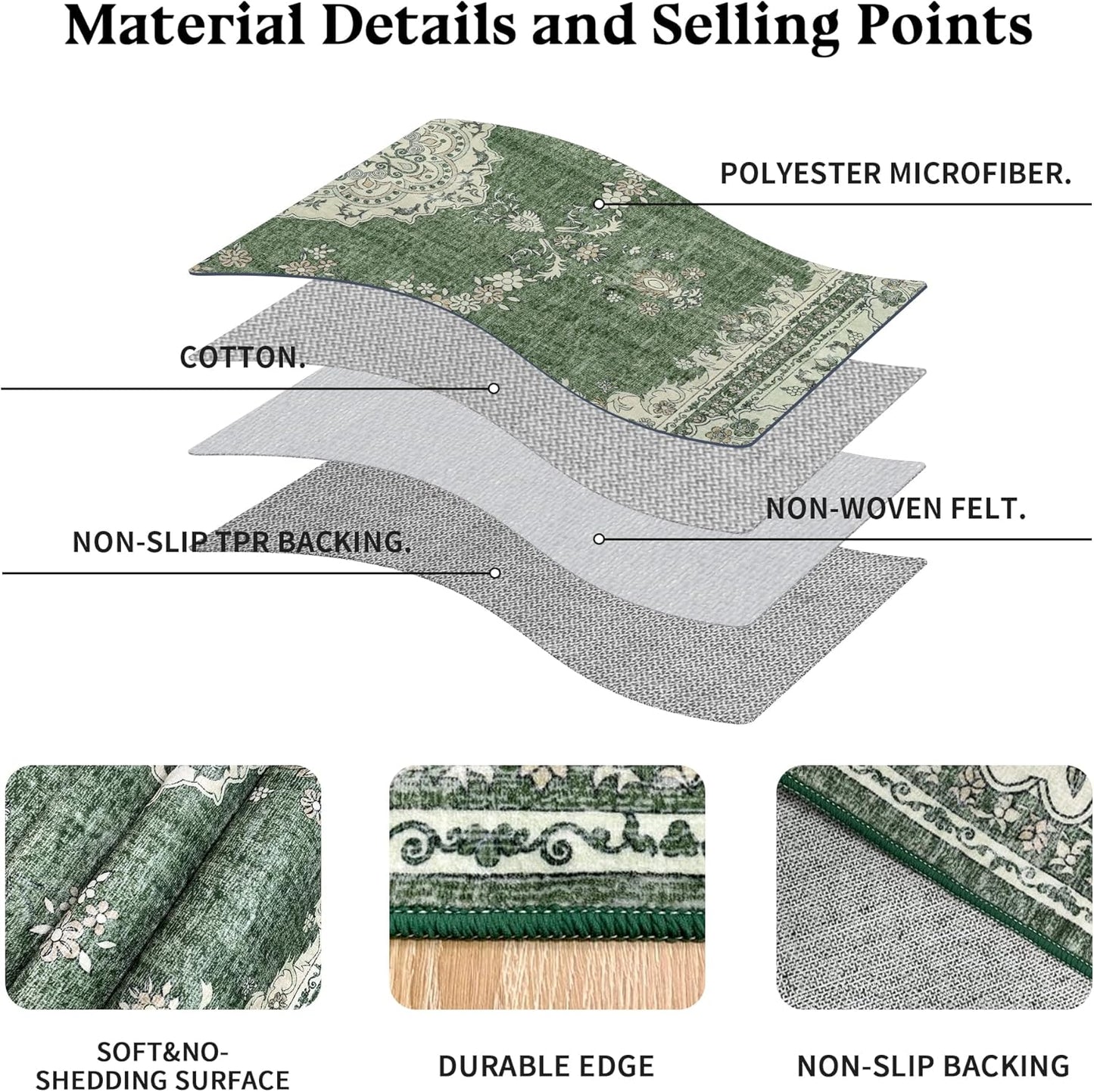 5x8 Area Rug Washable: Oriental Soft Area Rug for Living Room Bedroom No Shedding - Low Pile Thin Carpet Rug for Dining Room Non Slip - Boho Vintage Rug for Home Decor - Olive Green