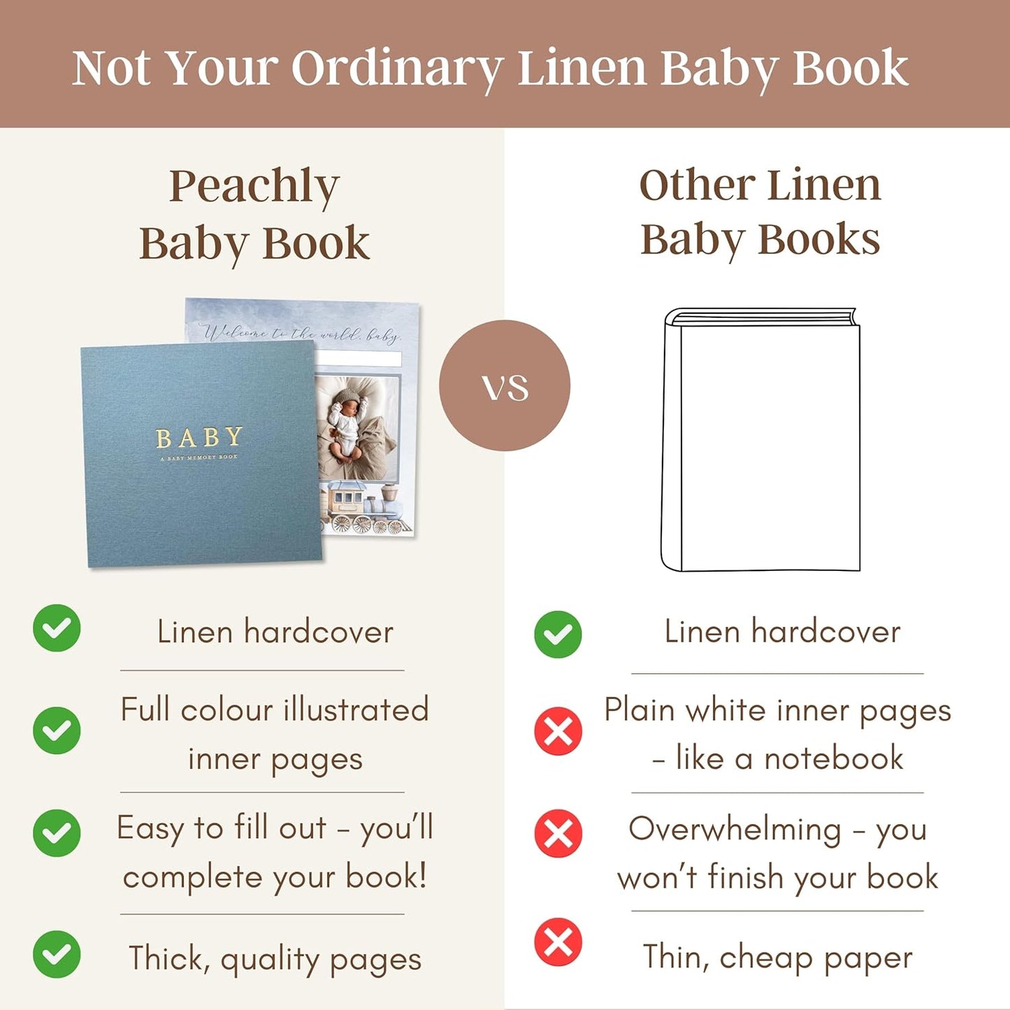 Peachly Baby Boy Memory Book - Baby Book for Boy - Baby First Year Keepsake Journal - Simple Scrapbook for Milestones - Finn (Blue)