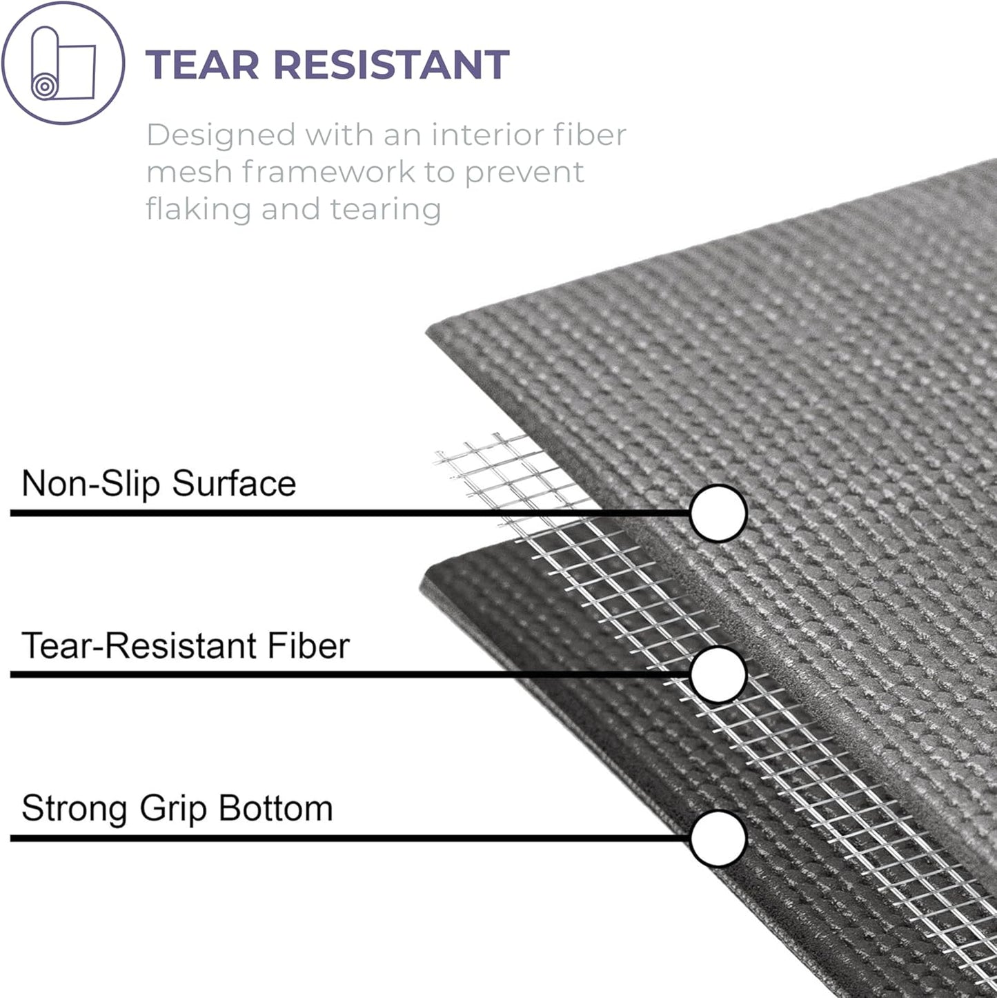 Sunshine Yoga Voyage Yoga Mat, 10 Pack, 72" x 24" Professional Studio and Gym Bulk Yoga Mats, 5mm Thick, Durable, Anti-Tear, Non Slip Fitness and Exercise Mats