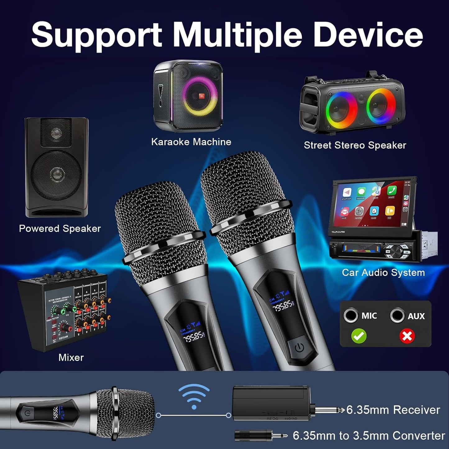 Wireless Microphone,Professional Dual Handheld Cordless Dynamic Mic System with Rechargeable Receiver,Karaoke Microphone Set for Singing, Karaoke, Wedding, DJ, Party, Speech,Church,Class Use,PA System