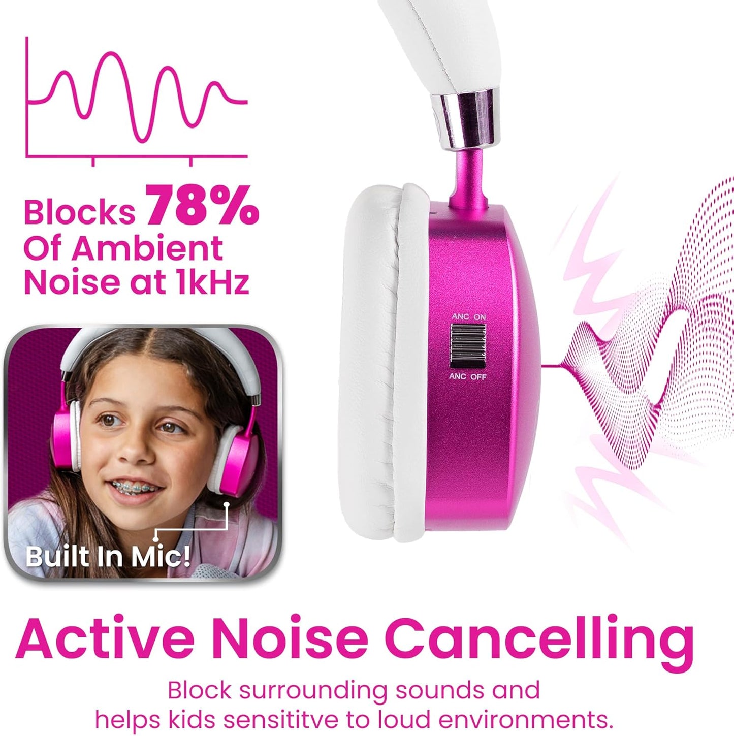 Puro Sound Labs PuroQuiet Plus Noise Cancelling Headphones for Kids, Bluetooth Kids On Ear Headphones with Mic, Lightweight On-Ear Design, Studio-Grade Sound (Pink)