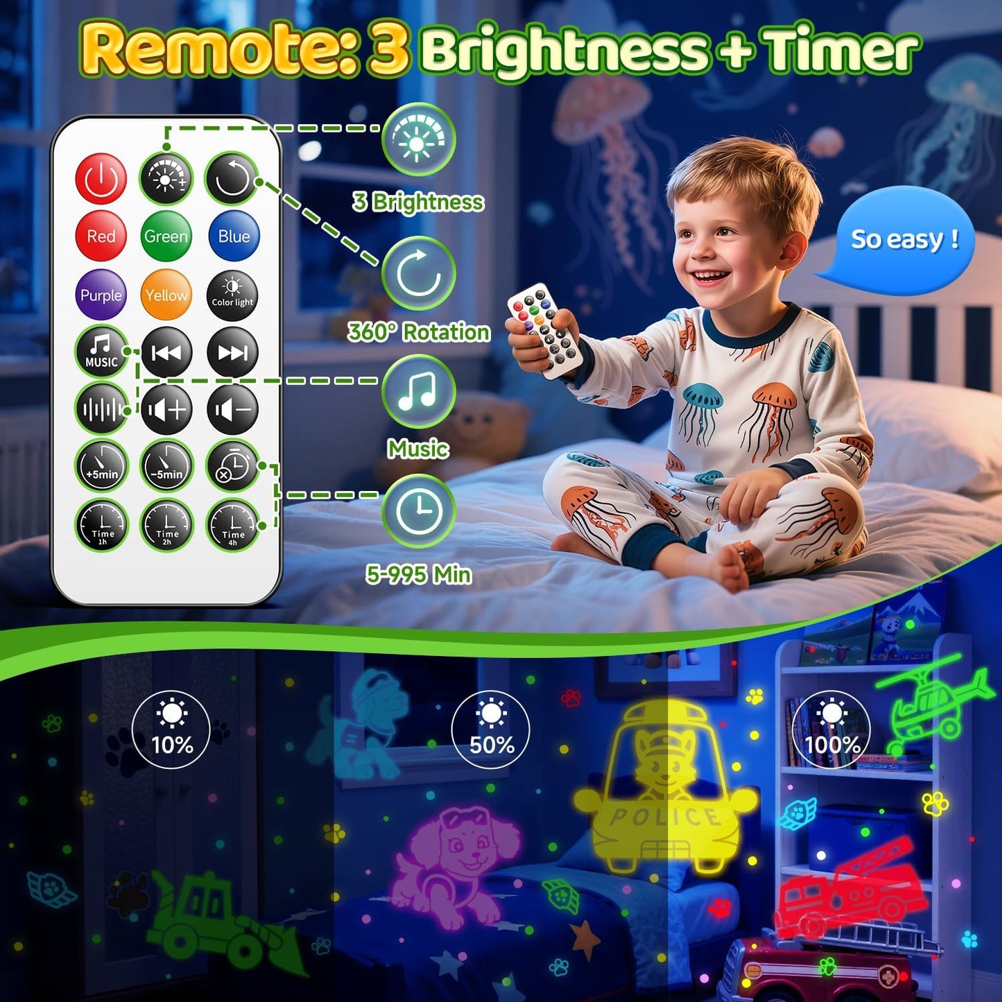 Panda Gifts,【3 Films+ 30 Sounds】Panda Night Light,【93 Effects+ Remote】Toddler Boys Toys for Boys 3-5, [3 Brightness 5-995 min Timer] Girls Toys Age 6-8, Kids Gifts for Kids Toys for Ages 5-7