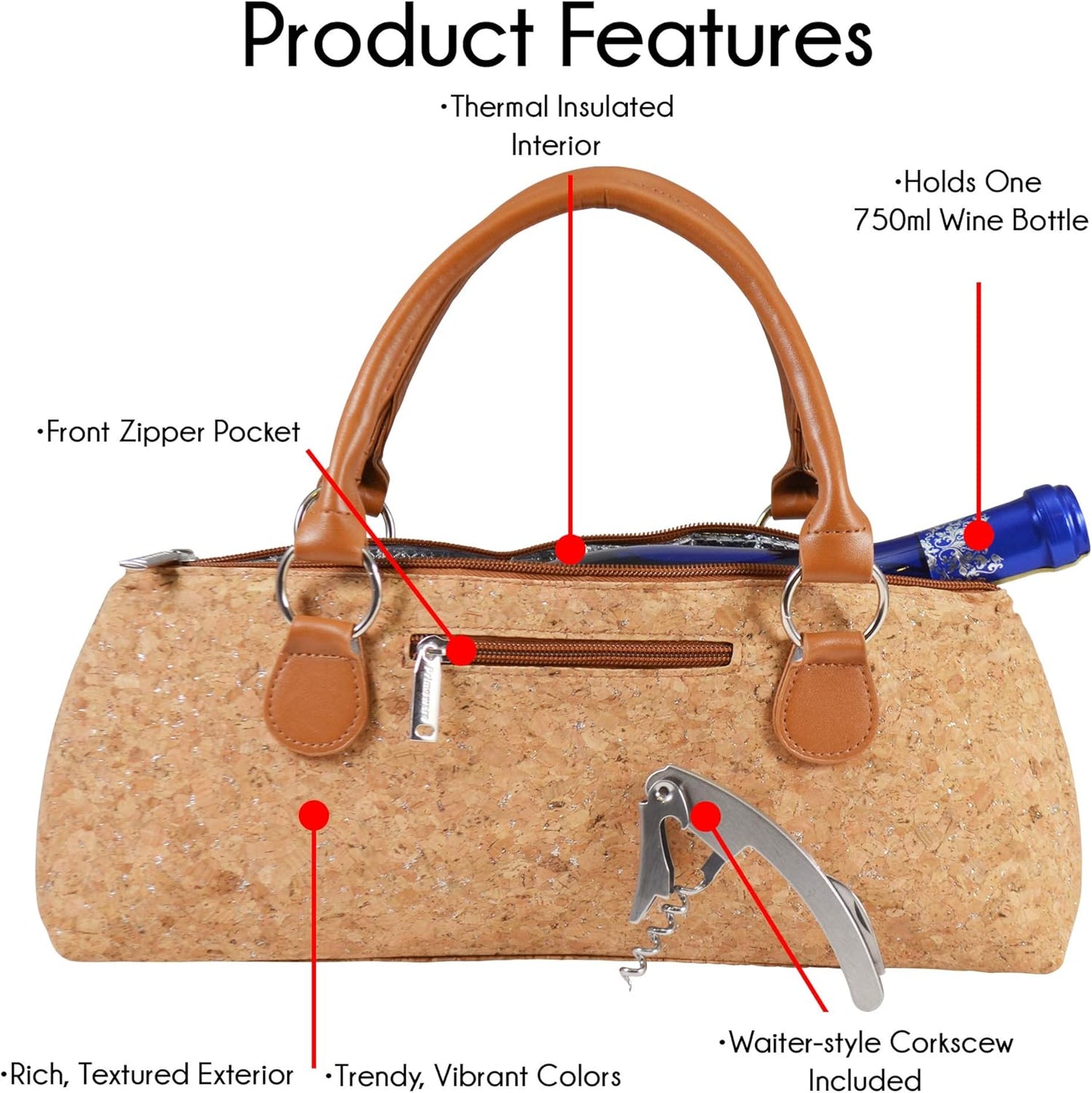 Wine Clutch Bag (Thermal Insulated) Trendy Women's Carry Tote | Holds Red & White 750mL Bottles | Trendy Fashion | Incl. Portable Waiter-Style Corkscrew