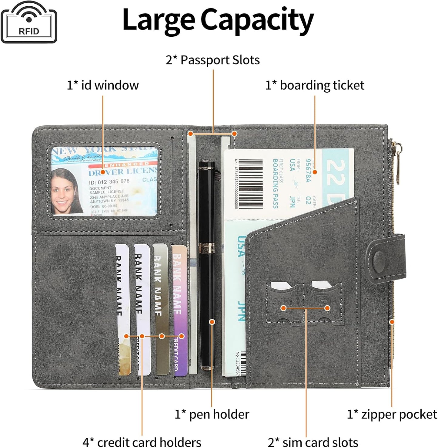 Passport Holder for Travel Rfid Passport Wallet for Women Men with Zipper Pocket Pen Sim Card Holders Slim Travel Accessories