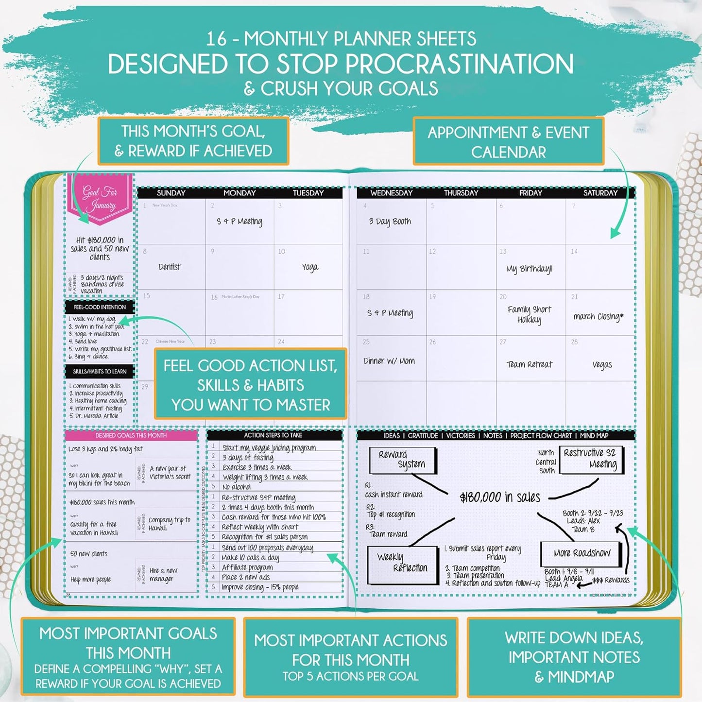 2025-2026 Planner Weekly and Monthly | 16-Month Life Planner to Increase Focus & Productivity | Reduce Overwhelm & Achieve Your Biggest Goals | Include Gift Box & Stickers | Sep 2025-Dec 2026