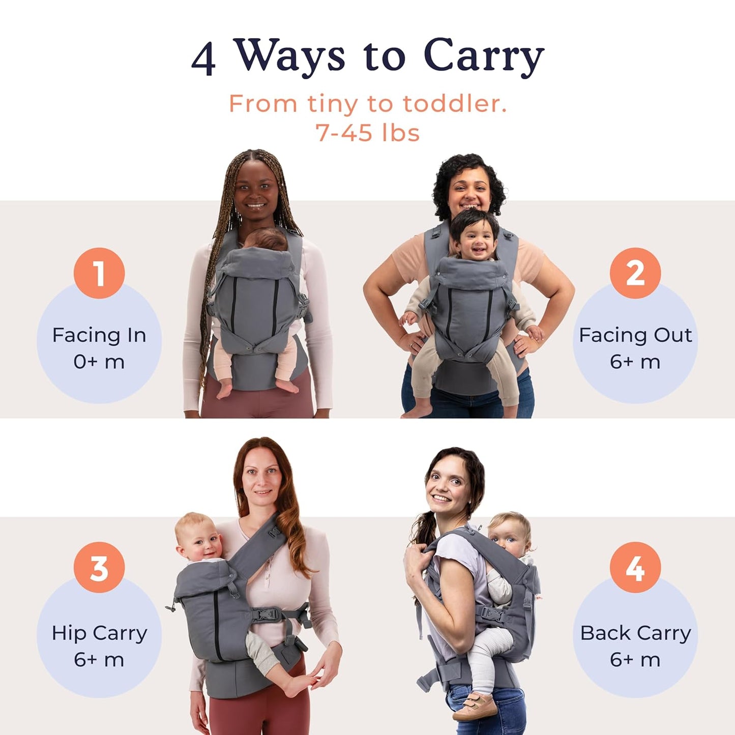 Beco 8 Hybrid Baby Carrier from Newborn to Toddler (7-45lbs) - All in One Mesh Front and Hip Carrier Backpack with Adjustable Seat - Cooling, Ergonomic and Comfortable - Dark Grey