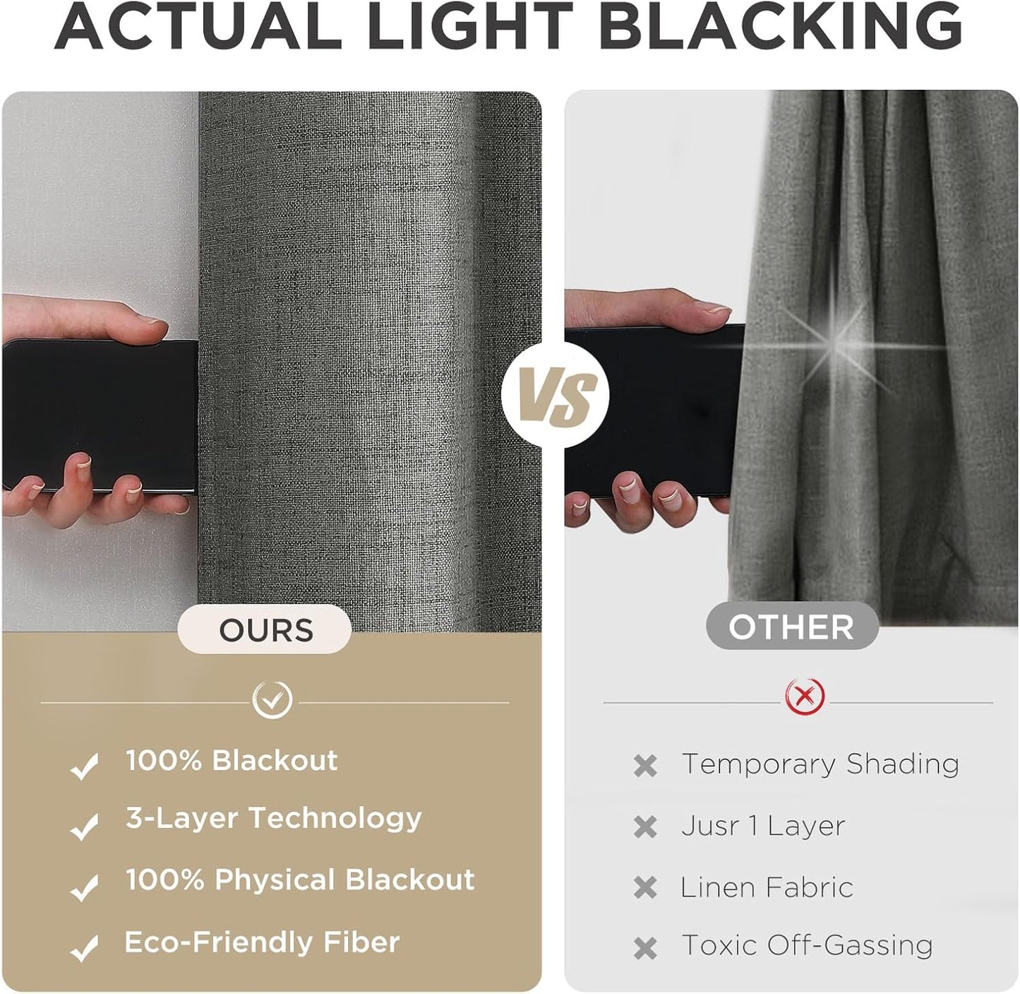 Joydeco Blackout Curtains 63 Inches Long 2 Panels Burg, Room Darkening Curtains for Bedroom, 100% Black Out Textured Thermal Drapes Privacy Protection 2 Panels Set(W52 x L63 Inch, Grey)