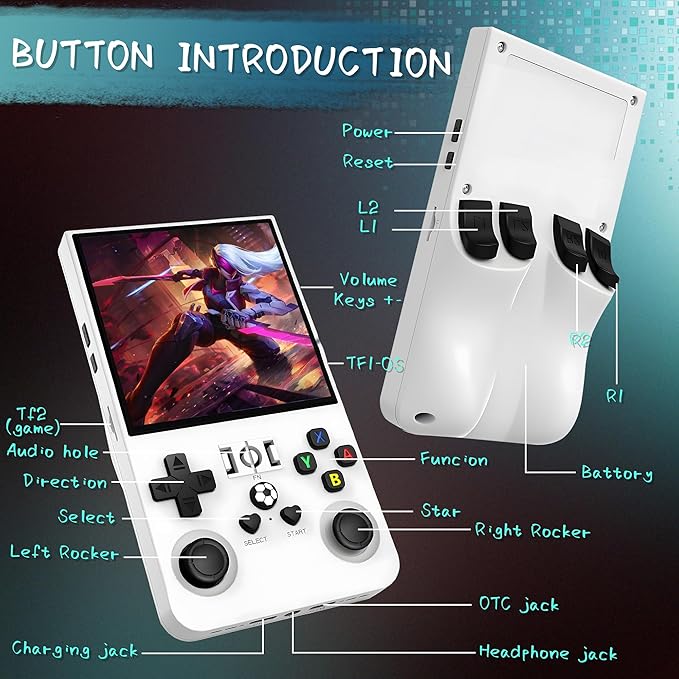 R36MAX Handheld Game Console, 40000+ Games Retro Gaming Console, 256GB TF Card Mini Retro Video Console, 4000mAh Rechargeable 4.0" IPS HD Screen Portable Pocket Arcade (White)