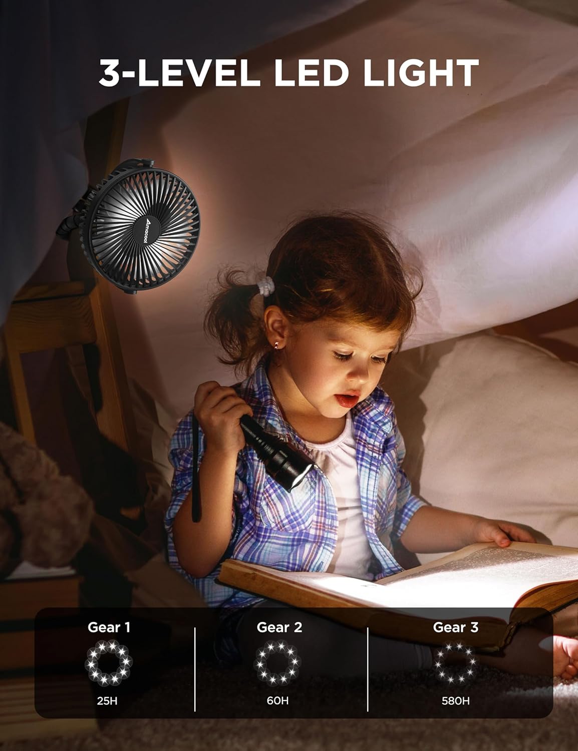 AMACOOL Baby Stroller Fan, 10000mAh Rechargeable, 50H Ultra-long Runtime, 3-Speed Portable Clip on Fan with LED Light, Timer, 360°Rotate Battery Operated Fans for Travel Car Seat Crib