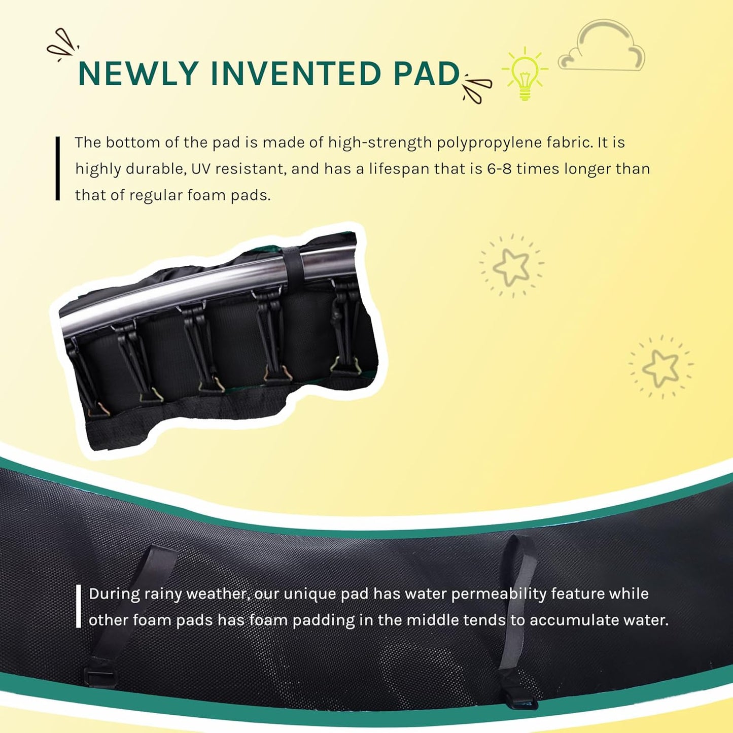 SkyBound 14 FT 12 FT 10FT 8FT 6FT Springless Trampoline for Kids and Adults - Recreational Trampolines with AntiRust Coating - Bungee Cords Outdoor Trampoline for Kids - No-Gap Design Zipper System