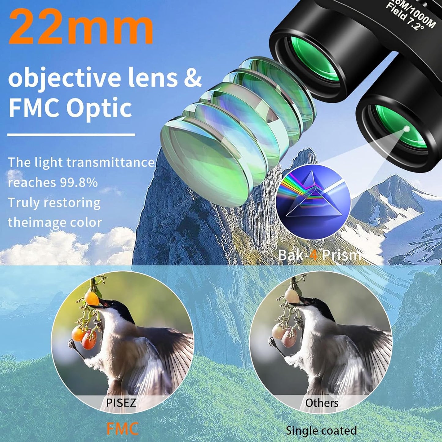 PISEZ 30X60 Compact Binoculars for Adults and Kids，Lightweight Foldable Easy Focus Small Binoculars for Bird Watching Hunting Concert Traveling Theater Opera Sightseeing