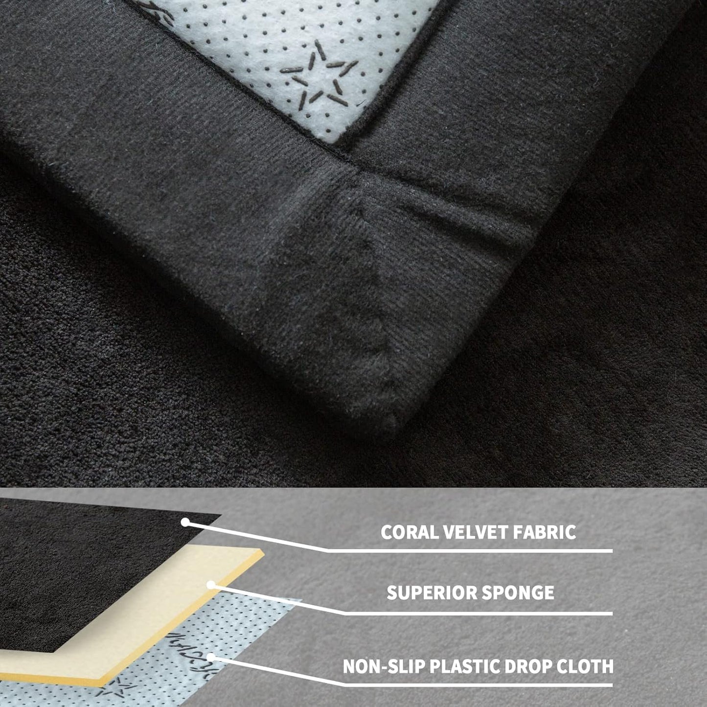 MAXYOYO Black Coral Velvet Area Rug, Thick Japanese Tatami Mat Living Room Carpet with Non-Slip Backing, Large Solid Color Mat for Bedroom Dormitory Yoga, 49 by 49 inch