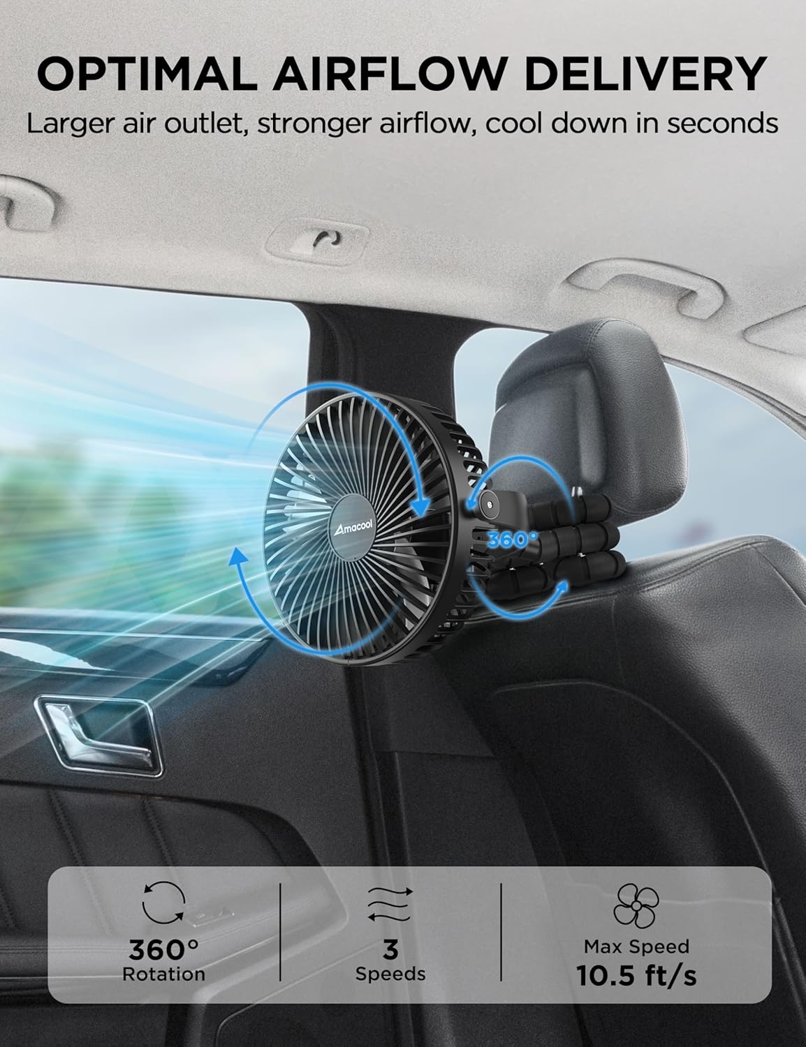 AMACOOL Baby Stroller Fan, 10000mAh Rechargeable, 50H Ultra-long Runtime, 3-Speed Portable Clip on Fan with LED Light, Timer, 360°Rotate Battery Operated Fans for Travel Car Seat Crib