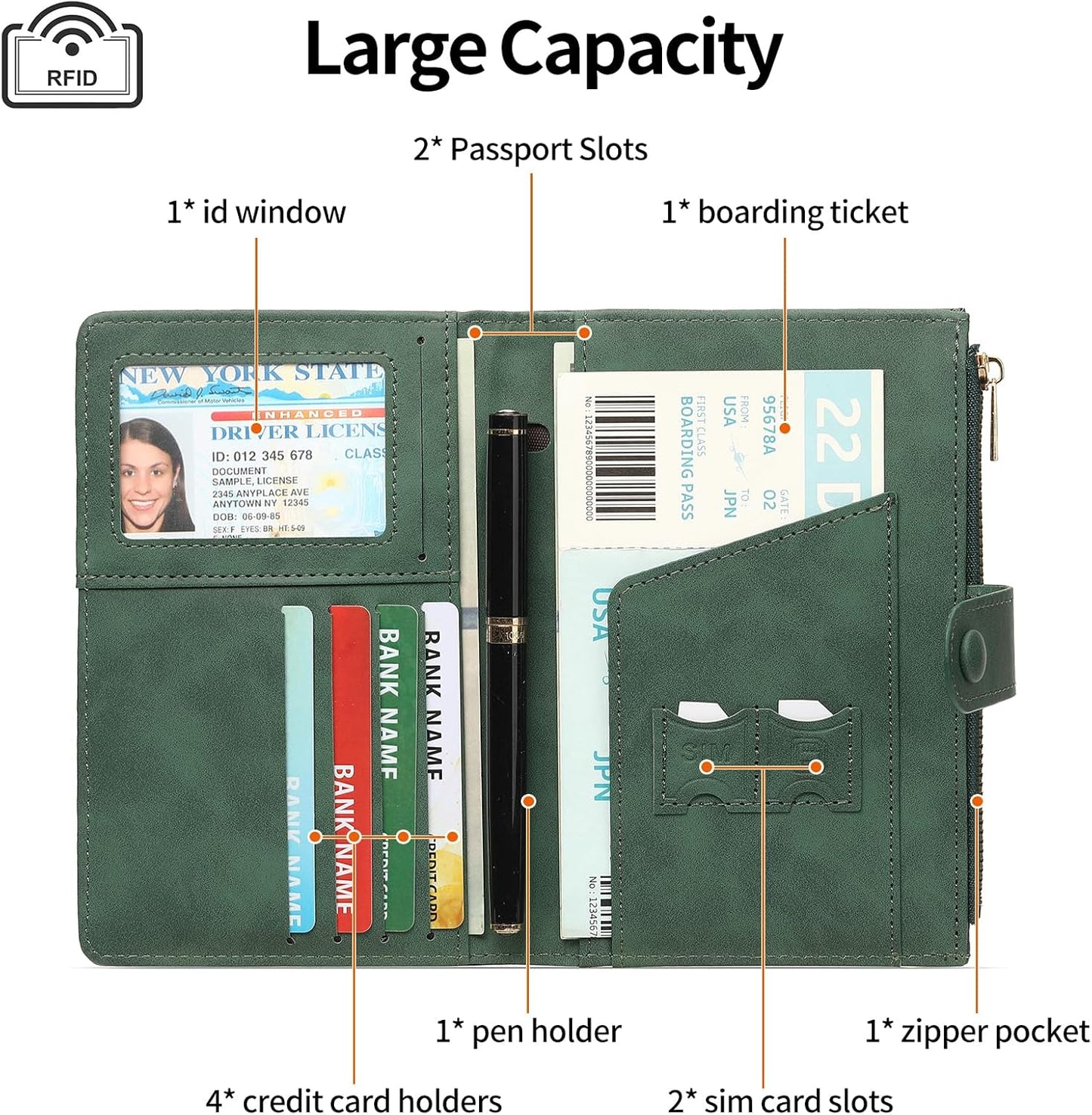 Passport Holder for Travel Rfid Passport Wallet for Women Men with Zipper Pocket Pen Sim Card Holders Slim Travel Accessories