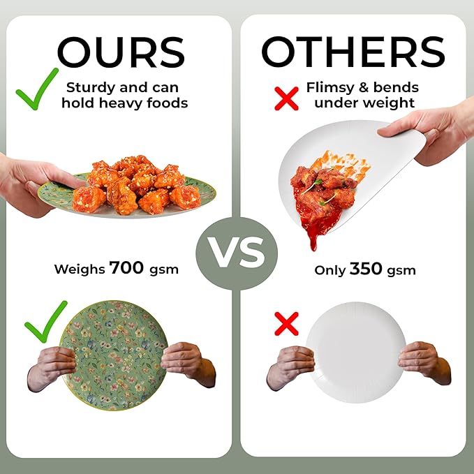 Trendables Heavy Duty Paper Plates Set For 32 Guests - 32 Each Of 8-inch And 10-inch Disposable Plates For Party - Fancy 64 Piece Dinnerware Set For All Occasions | Floral Design, Bouyant