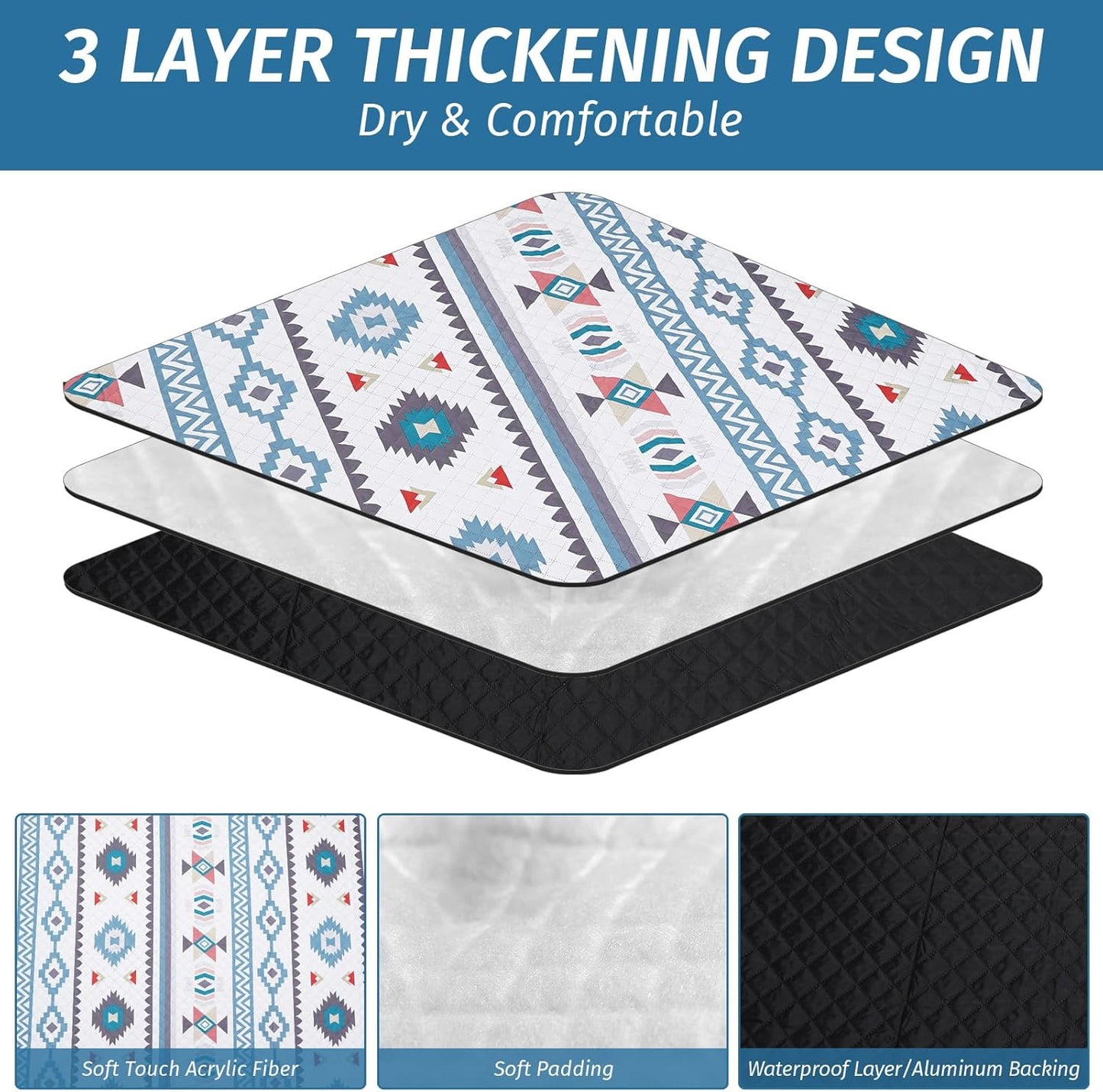 Picnic Blankets Extra Large - Beach Blanket Waterproof Sandproof with Shoulder Strap, Machine Washable, Outdoor Blanket with Stakes for Grass Concert, Park, Lawn,Travel,Spring Summer. Navy