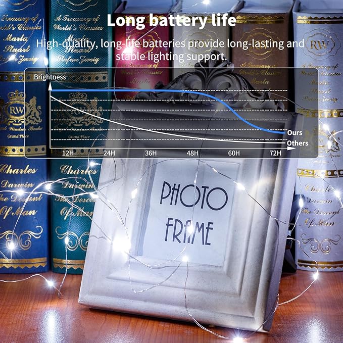 TingMiao Cool White Fairy String Lights Battery Operated LED Starry Lights 7.2ft 20 LEDs Silvery Copper Wire for Christmas DIY Decoration Wedding Party (6 Pack)