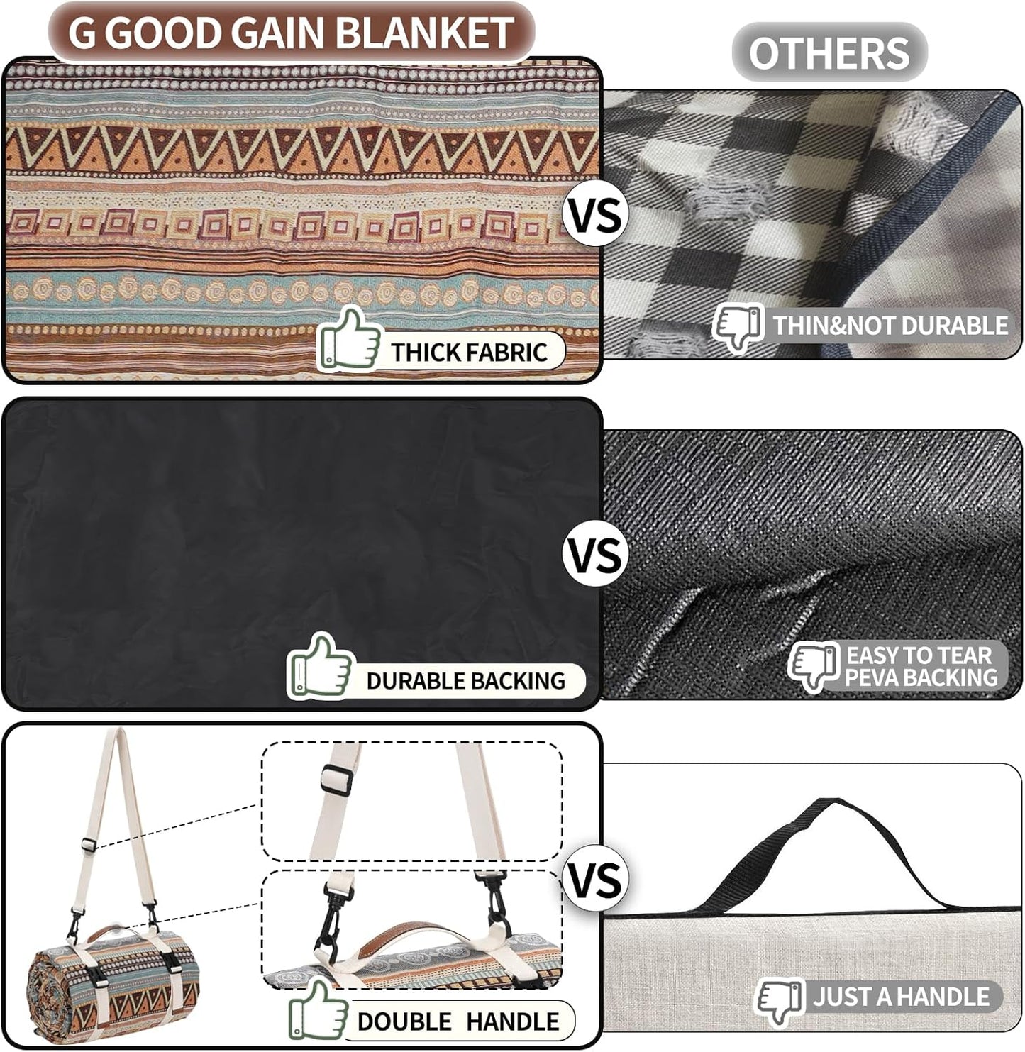 G GOOD GAIN Picnic Blankets Outdoor - Waterproof Outdoor Rug with Shoulder Carry Strap | Machine Washable Picnic Mat with Sandproof Backing for RV, Balcony, Camping, Hiking, Concerts (Orange, 9' x 6')