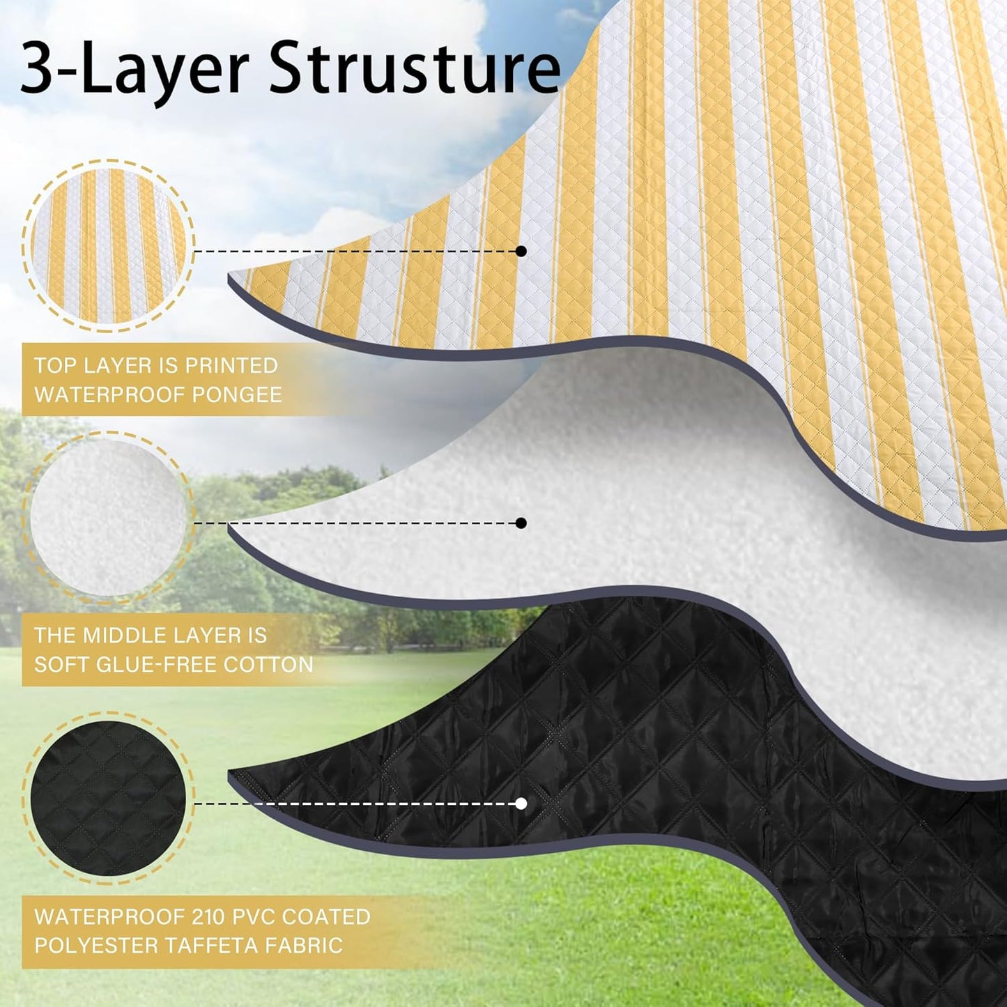 HX&OD Outdoor Picnic Blanket Extra Large, 80''*80'' Waterproof Picnic Mat with Stakes Foldable Camping Blanket Portable with Carry Strap for Beach Mat (Yellow& White, 80''*80'')