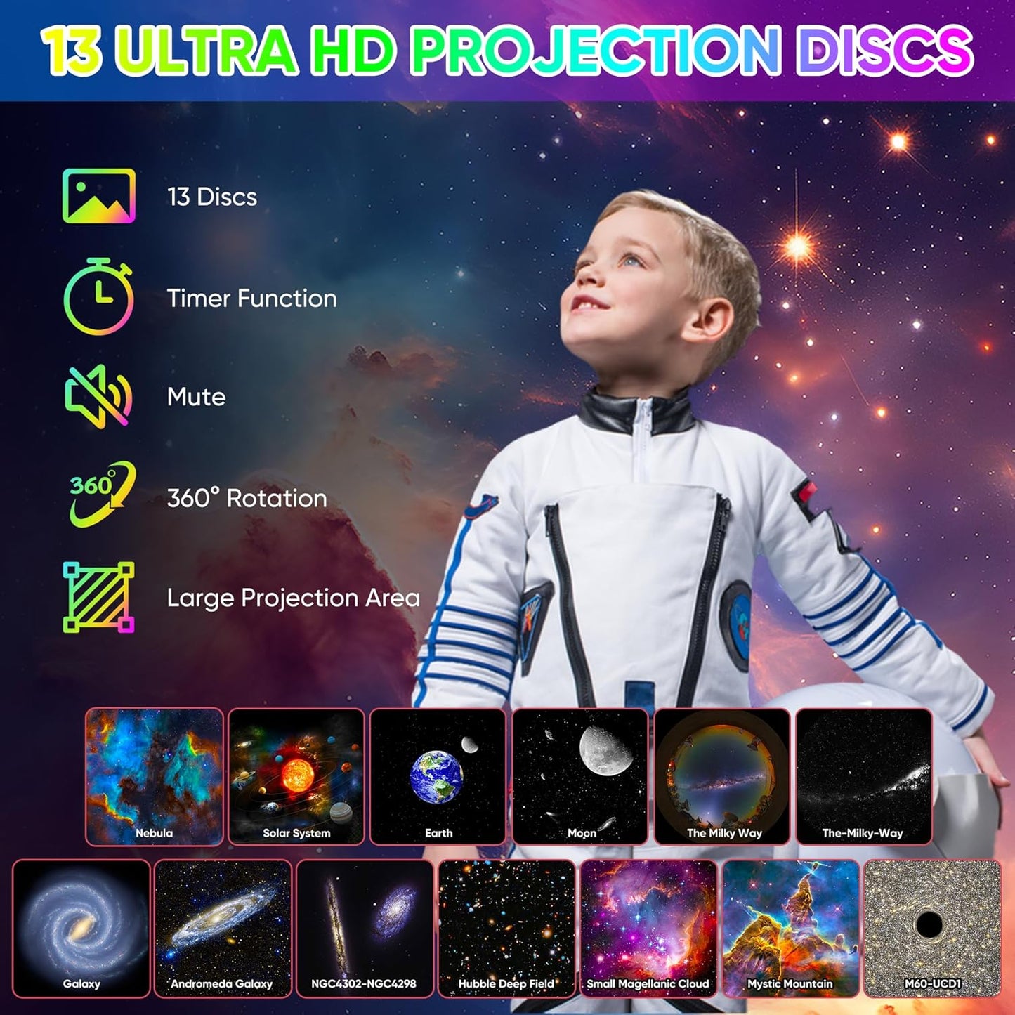 Galaxy Projector - 13 in 1 HD Planetarium Star Projector for Bedroom, 360 Rotating Galaxy Light with Adjustable Knob and Timer for Kids, Ceiling, Gifts, Room Decoration