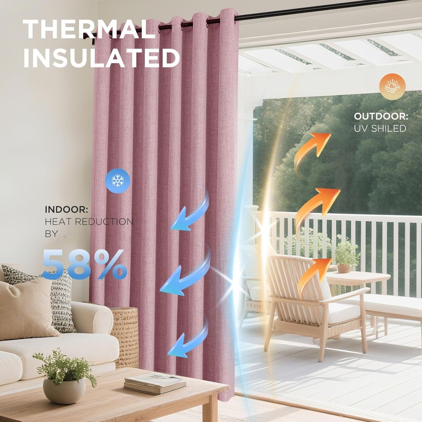 Joydeco Blackout Curtains 95 Inches Long 2 Panels Burg, Room Darkening Curtains for Bedroom, 100% Black Out Textured Thermal Drapes Privacy Protection 2 Panels Set(W52 x L95 Inch, Pink)