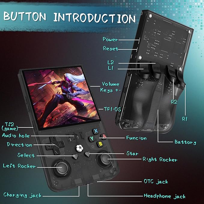 R36MAX Handheld Game Console, 40000+ Games Retro Gaming Console, 256GB TF Card Mini Retro Video Console, 4000mAh Rechargeable 4.0" IPS HD Screen Portable Pocket Arcade (Transparent Black)