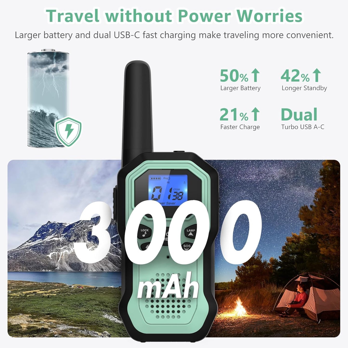 Walkie Talkies for Adults Long Range 2 Way Radios for Kids Rechargeable 4 Pack, Hiking Camping Skiing Cruising Gear with Lamp, USB-C, SOS Siren, NOAA Alert, iVOX Hands-Free, One-Touch Pairing