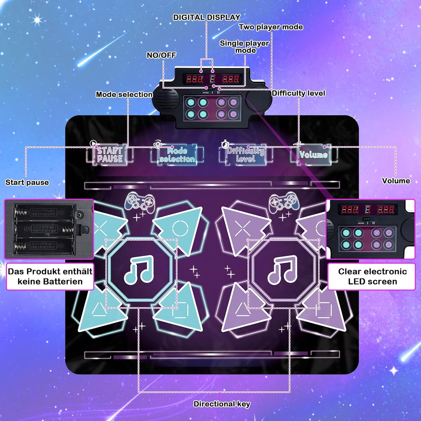Double Dance Mat Ideas for Dance Challenge Palymat, Optional Single & Double Player Game Modes, Built-in Music, Three Levels of Difficulty Toys Gift for Ages 3-12 (Classic Edition)