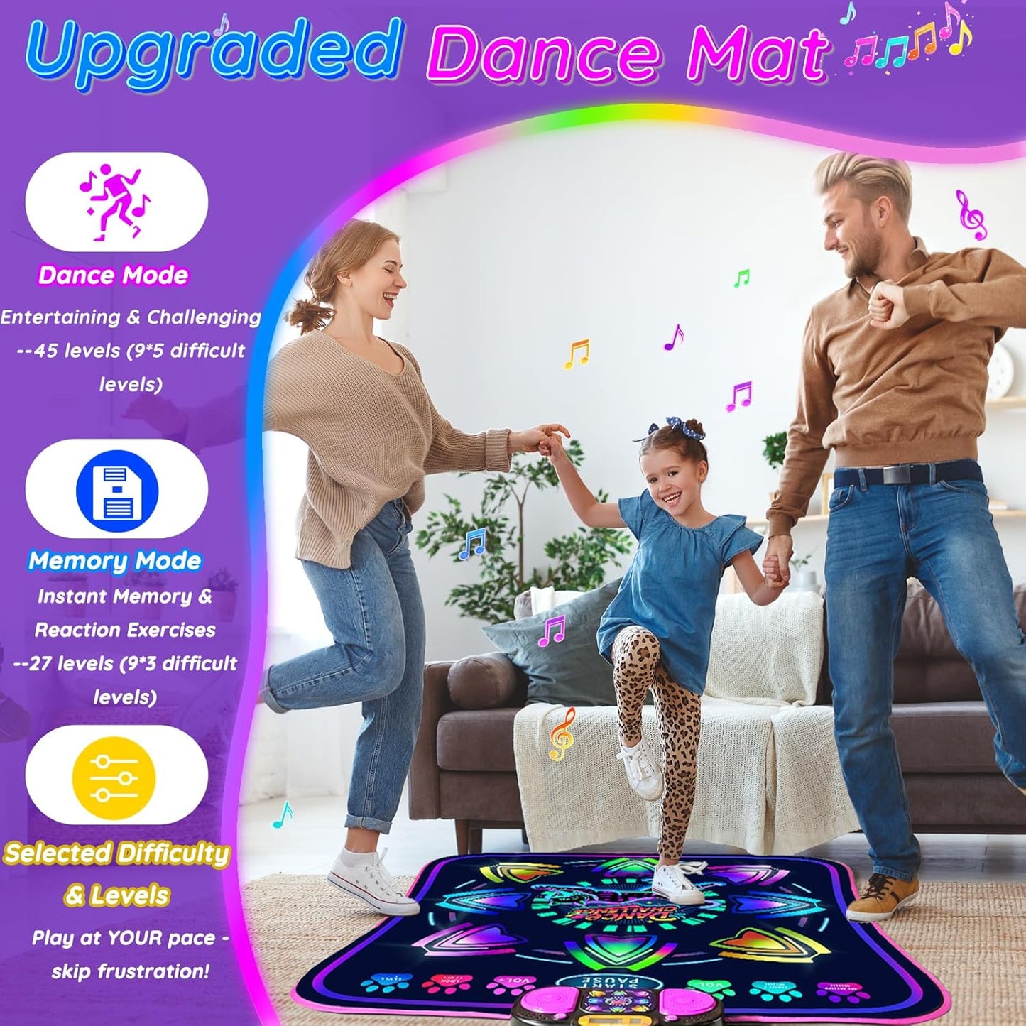 MOMUSE Kids Dance Mat with Display & Lockable Levels, 2 Challenge Modes Electronic Dance Pad 6 Volume Levels Built-in Music Toy Musical Mat, Christmas Birthday Gift for 3-12 Years Girls Boys