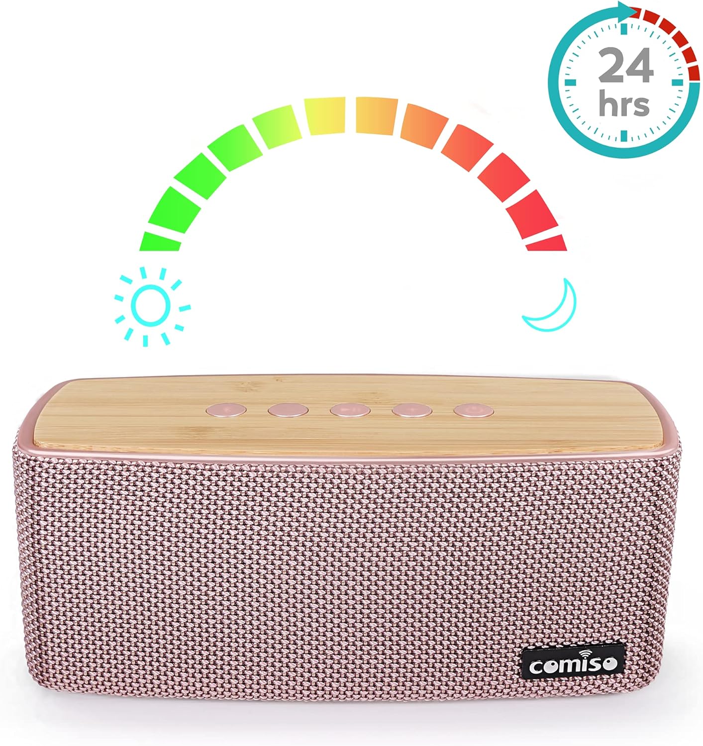 comiso Bluetooth Speakers, 20W Loud Wood Home Audio Outdoor Portable Wireless Speaker, Subwoofer Tweeters for Super Bass Stereo Sound Bluetooth 5.0 Handsfree 24H Playtime (Pink)