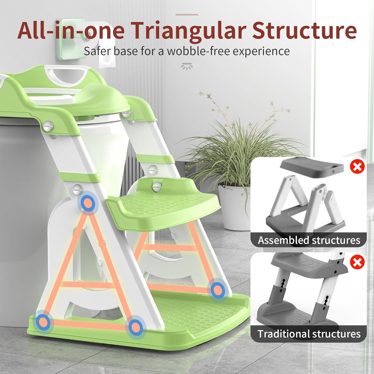 Potty Training Seat, Upgrade 2 in 1 Potty Training Toilet for Toddler, Toddler Toilet Seat for Boys Girls with Splash Guard, Anti-Slip Pad and Step Stool (Green)